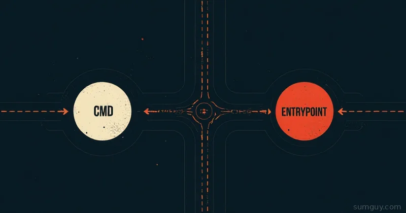 Docker CMD vs ENTRYPOINT: The Final Answer